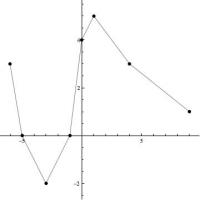 post-24224-0-31384500-1294342126_thumb.j