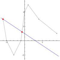 post-24224-0-54099300-1294342142_thumb.j