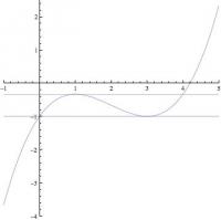 post-24224-0-55540100-1295988400_thumb.j