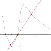 post-24224-0-99193700-1294342133_thumb.j