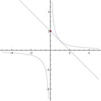 post-24224-0-05969100-1297777763_thumb.j