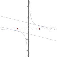 post-24224-0-08740800-1297777755_thumb.j