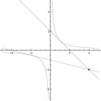 post-24224-0-33627000-1297777774_thumb.j