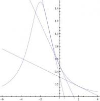 post-24224-0-49873900-1298231360_thumb.j