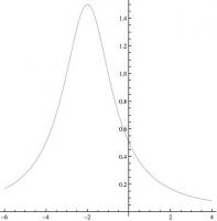 post-24224-0-70233000-1298230536_thumb.j