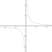 post-24224-0-93220300-1297777720_thumb.j