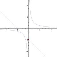 post-24224-0-99595400-1298027173_thumb.j