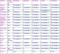 post-52517-0-27533800-1296773033_thumb.j