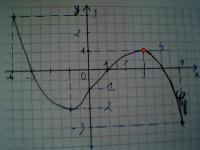 post-24224-0-03327000-1328885890_thumb.j