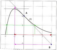post-24224-0-14468100-1328647319_thumb.j
