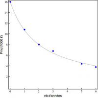 post-24224-0-26425800-1328888929_thumb.j