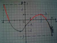 post-24224-0-68959800-1328885925_thumb.j