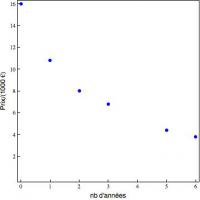 post-24224-0-93671000-1328888904_thumb.j