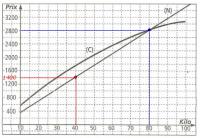 post-52827-0-49029700-1328794276_thumb.j