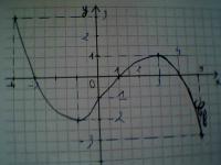 post-57055-0-66014200-1328815296_thumb.j