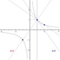 post-24224-0-18321900-1300635132_thumb.j