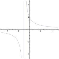 post-24224-0-45458500-1315938669_thumb.j