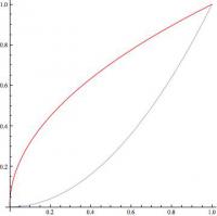 post-24224-0-02192000-1320078343_thumb.j