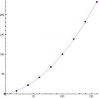 post-24224-0-93894100-1320044926_thumb.j