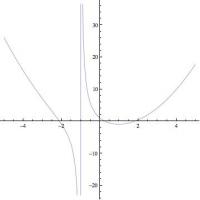 post-24224-0-40180600-1289039949_thumb.j