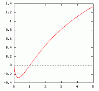 post-47581-1260098870,0149_thumb.gif