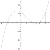 post-24224-0-18063000-1322734333_thumb.j