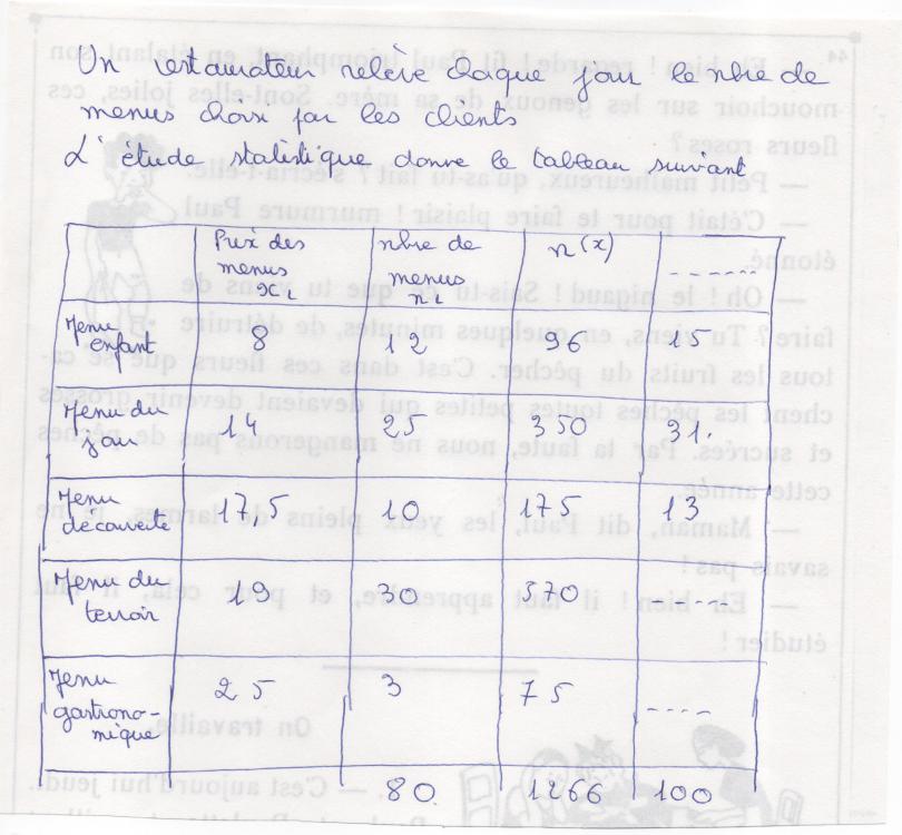 menu statistique.jpeg
