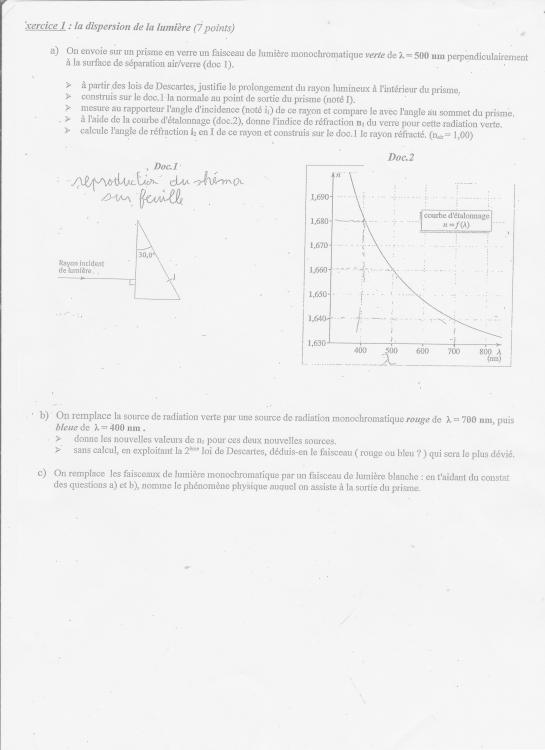 Dispersion Lumière.jpeg