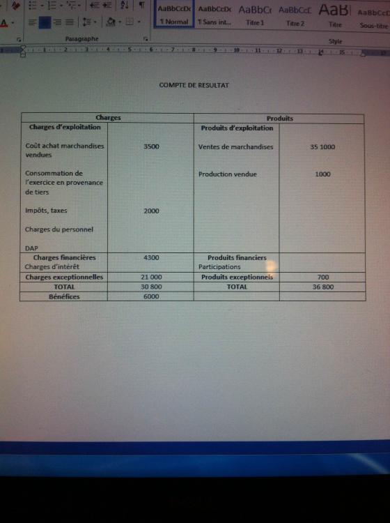 Compte de résultats.jpg