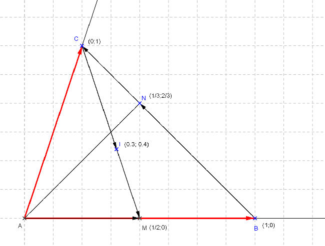 trian aligne 750.png