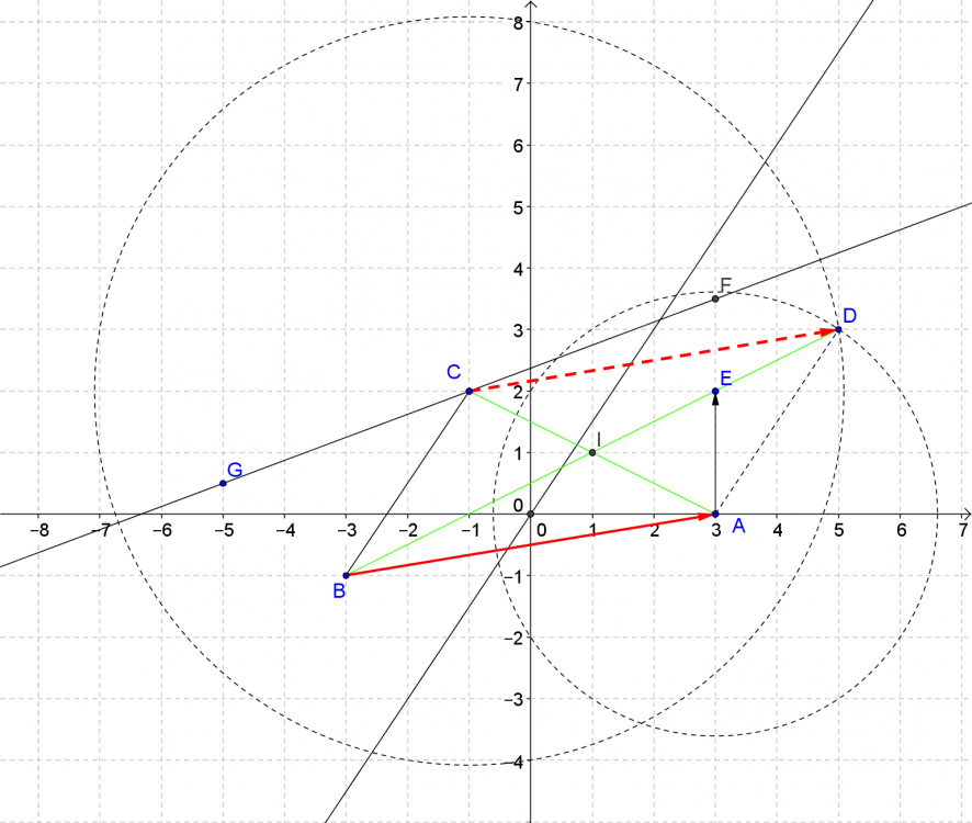colinéarité 01.png