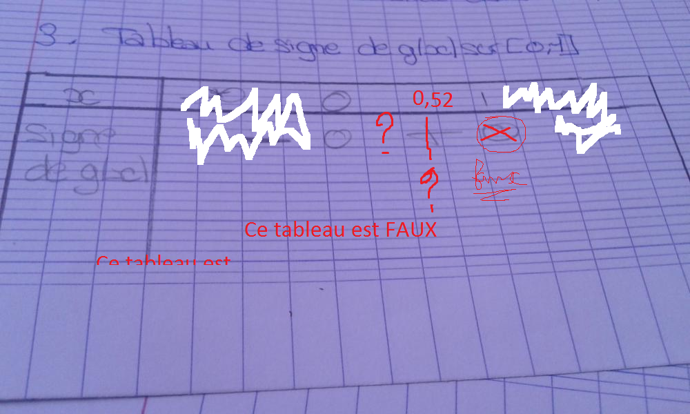 EB tab signes.png
