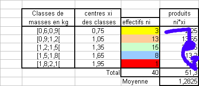 EB stats manda 03.png