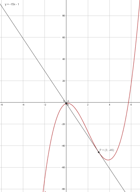 EB DERIVE.jpg
