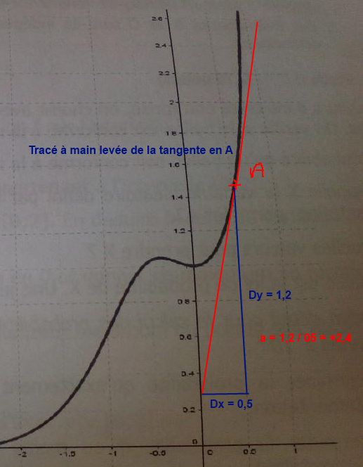 EB ea QCM.png