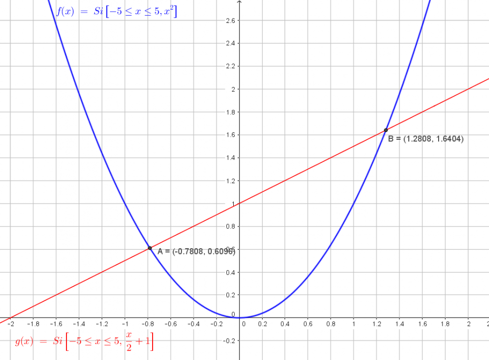 58ce608c9a207_EBrsoudregraphiquement.thumb.png.29697c4e5396ead20d921c3034d75b4f.png
