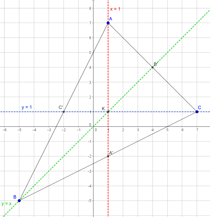 58f9ac8b70818_EBdroitesmdianes.png.3d3248313d2e9b74a71c40305d897266.png