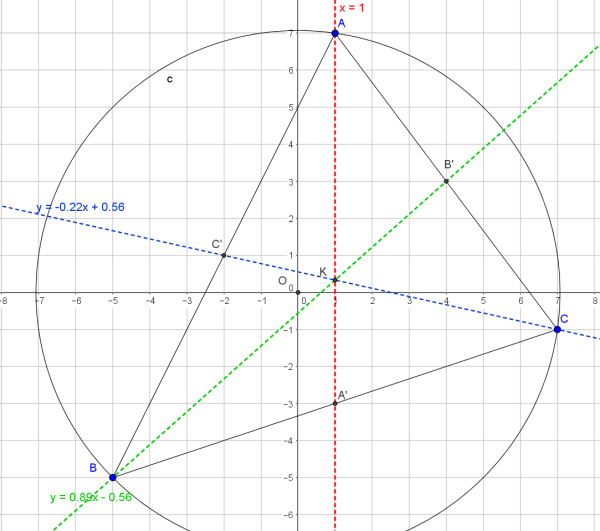 58fa338c3fc03_EBdroitesmdianes.png.e5b7ddba8968d5eb675532d03fbfe85f.png