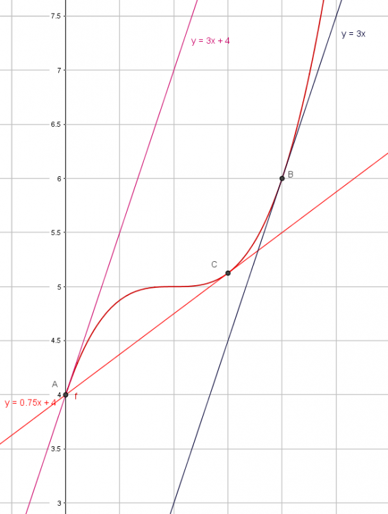Tang.thumb.png.6c7fe2e465917f929f09235d79b6a7d2.png