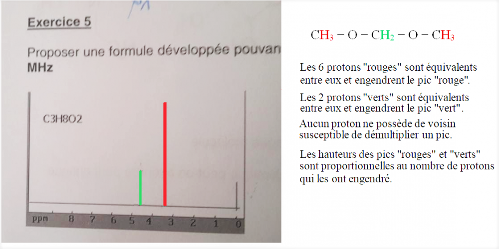 RMN.thumb.png.e22ef348375e6228ba53247bb6dd26b7.png