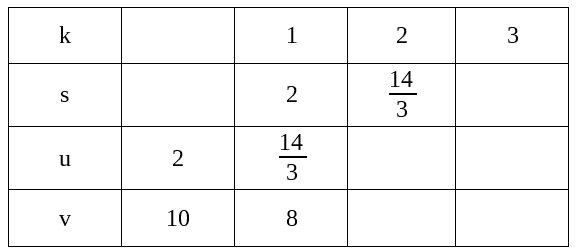 tableau.gif.d20b868cd997db7ee0d782b8222e4d01.gif
