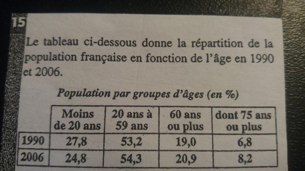 Exercice.jpg