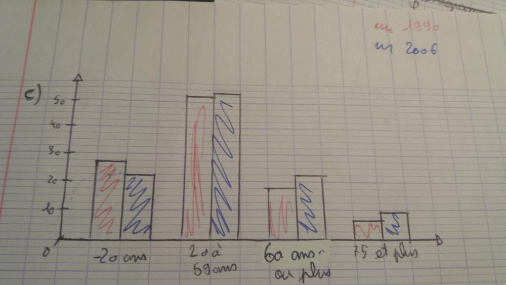 Histogramme.jpg