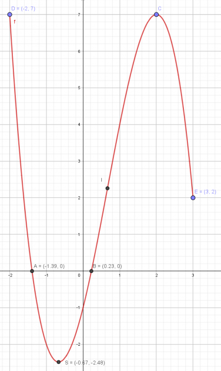 5a24455d990bd_EBfakel.thumb.png.68bf9121cb99f790424cae20f43d920e.png