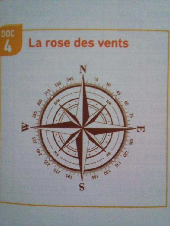 rose des vents.jpg