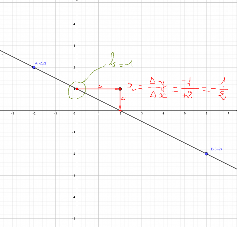 5a4d3ce887ca8_EBfctaffinegraphique.thumb.png.de367a53be60d0c93b50bb00f9dd3033.png