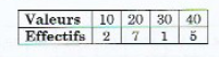 Tableau.png.096c57354f9a7855d29b3837ae30062d.png