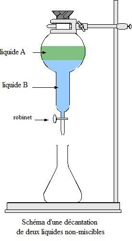 ampoule_a_decanter_legende.jpg.065ae90846b848293e5e8b131474f00a.jpg