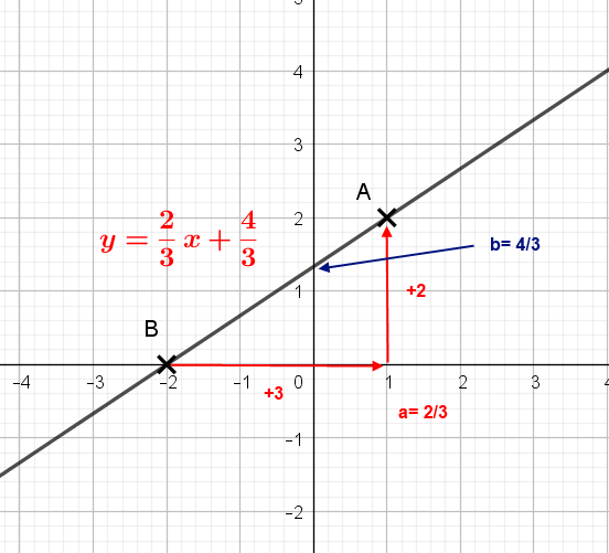 1289088023_EB0317droite1.png.2ee58d5d55b9966d462ef24e12d5ec12.png