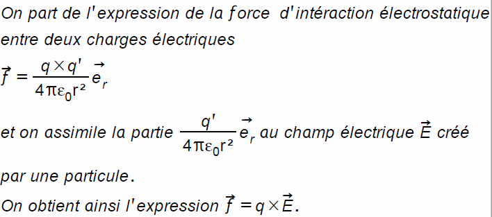 Electrostatique.gif.678d1b1ce6723a2a6f3f4614c884e93f.gif